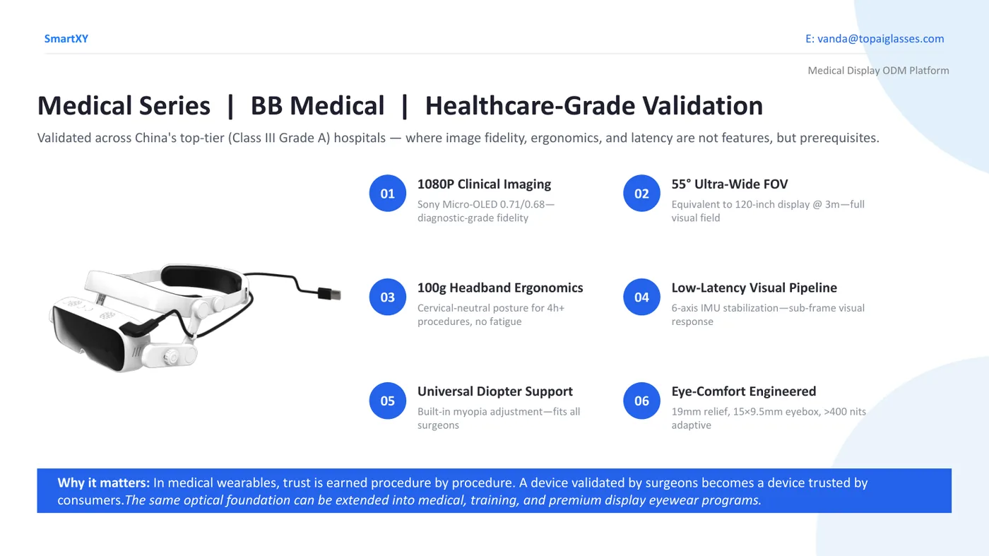 BB Medical medical-grade smart eyewear platform