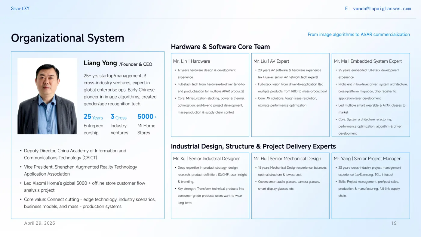 SmartXY core team