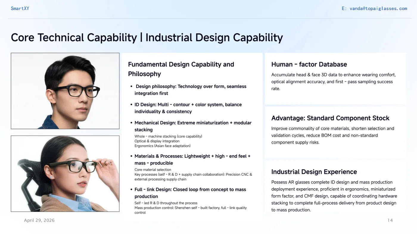 Industrial design capability