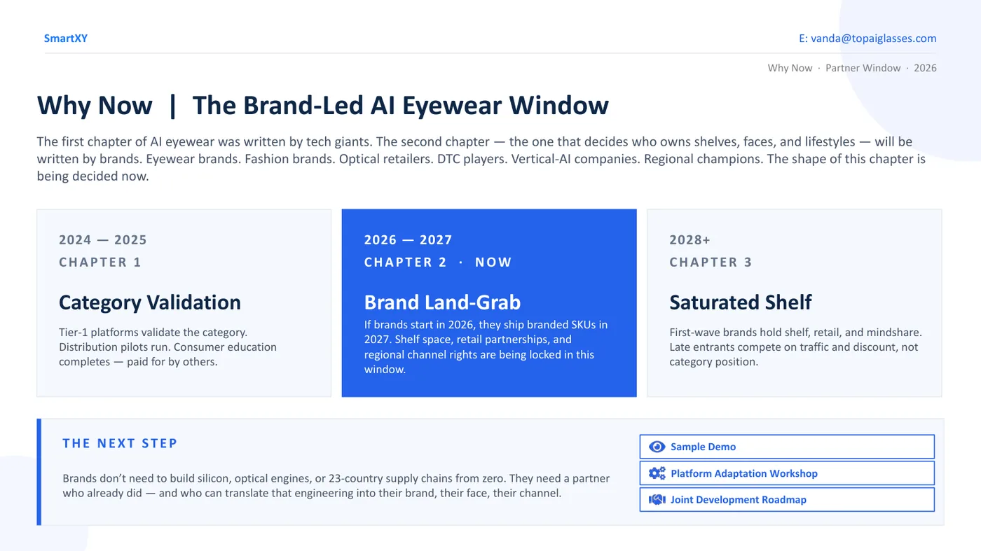 EG01 assistive-listening sound-enhancement eyewear