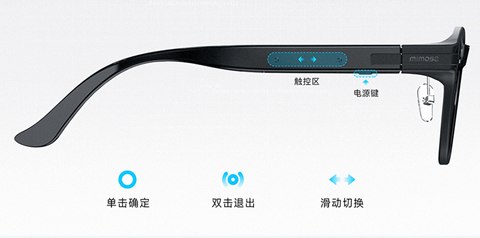 AR99 temple showing the touch area, physical power key and reference gesture controls