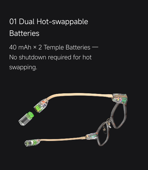 AR99 Pro reference panel showing the hot-swappable temple battery architecture