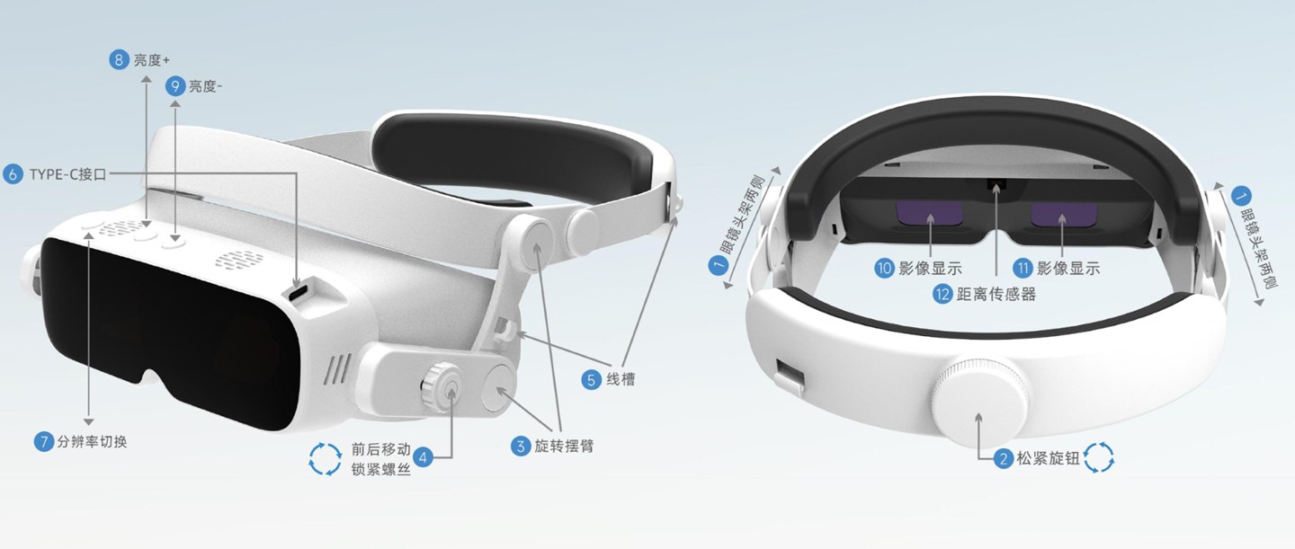 Annotated front and interior views of the BB Medical display headset