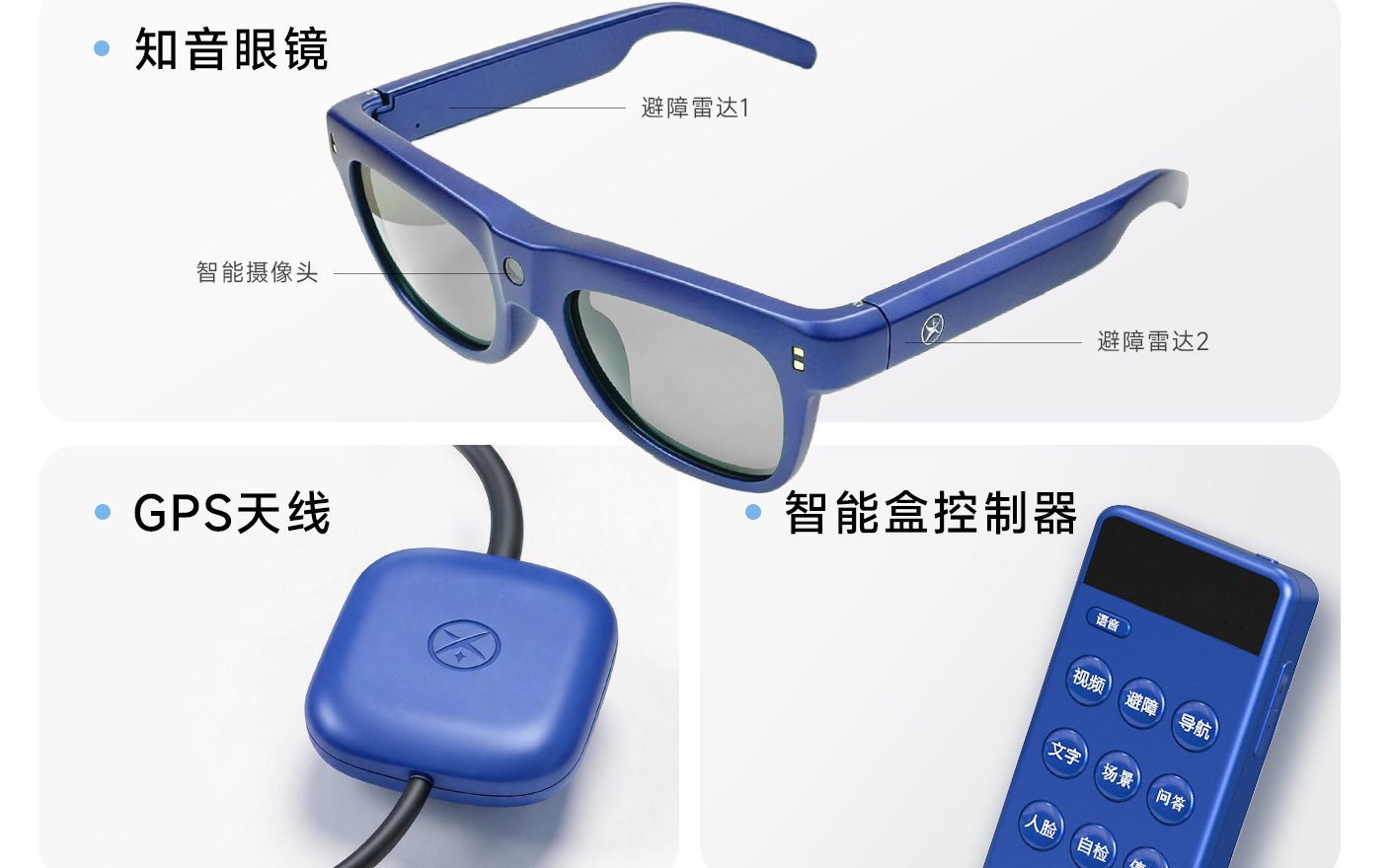 Supplied Confidant system view with blue glasses, front camera, two obstacle sensors, GPS module and handheld controller