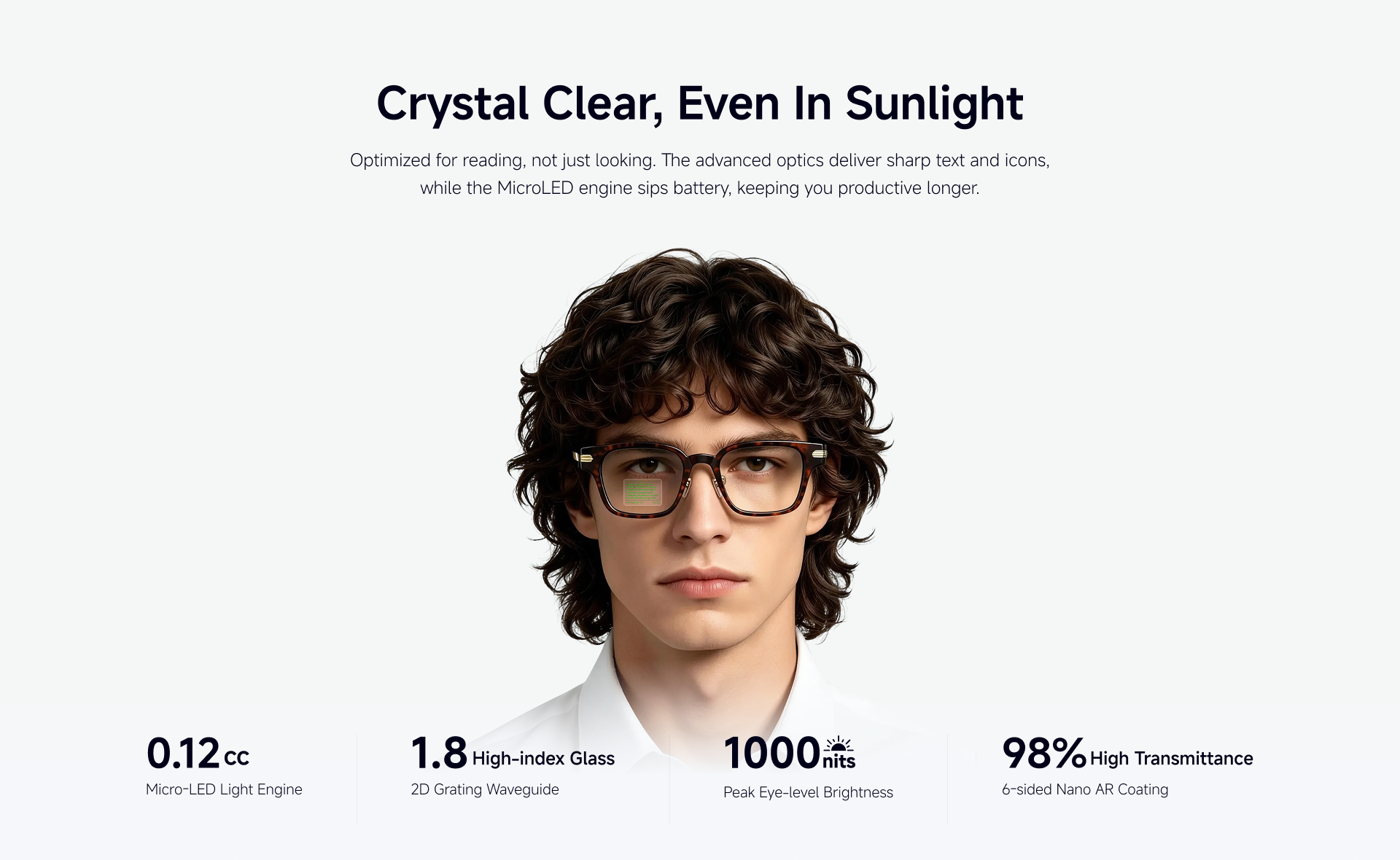 AR99 Pro AR display optical experience
