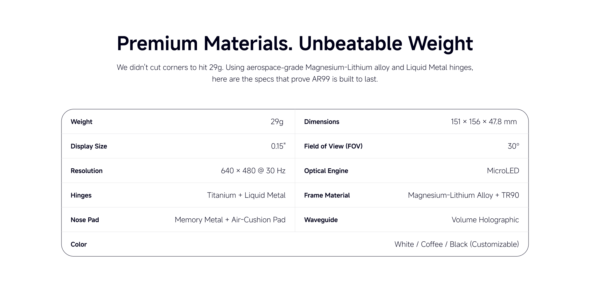 AR99 daily-wear AR display product summary