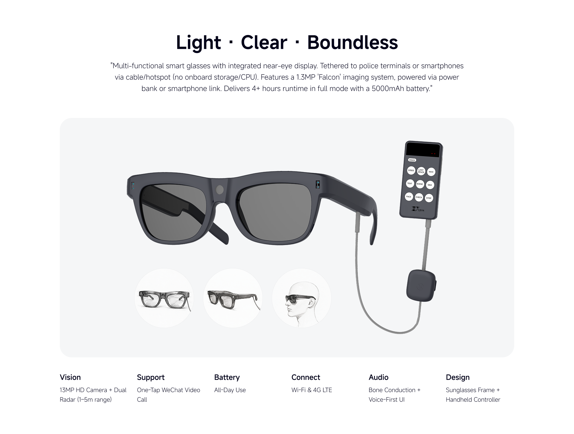 Confidant lightweight smart glasses overview