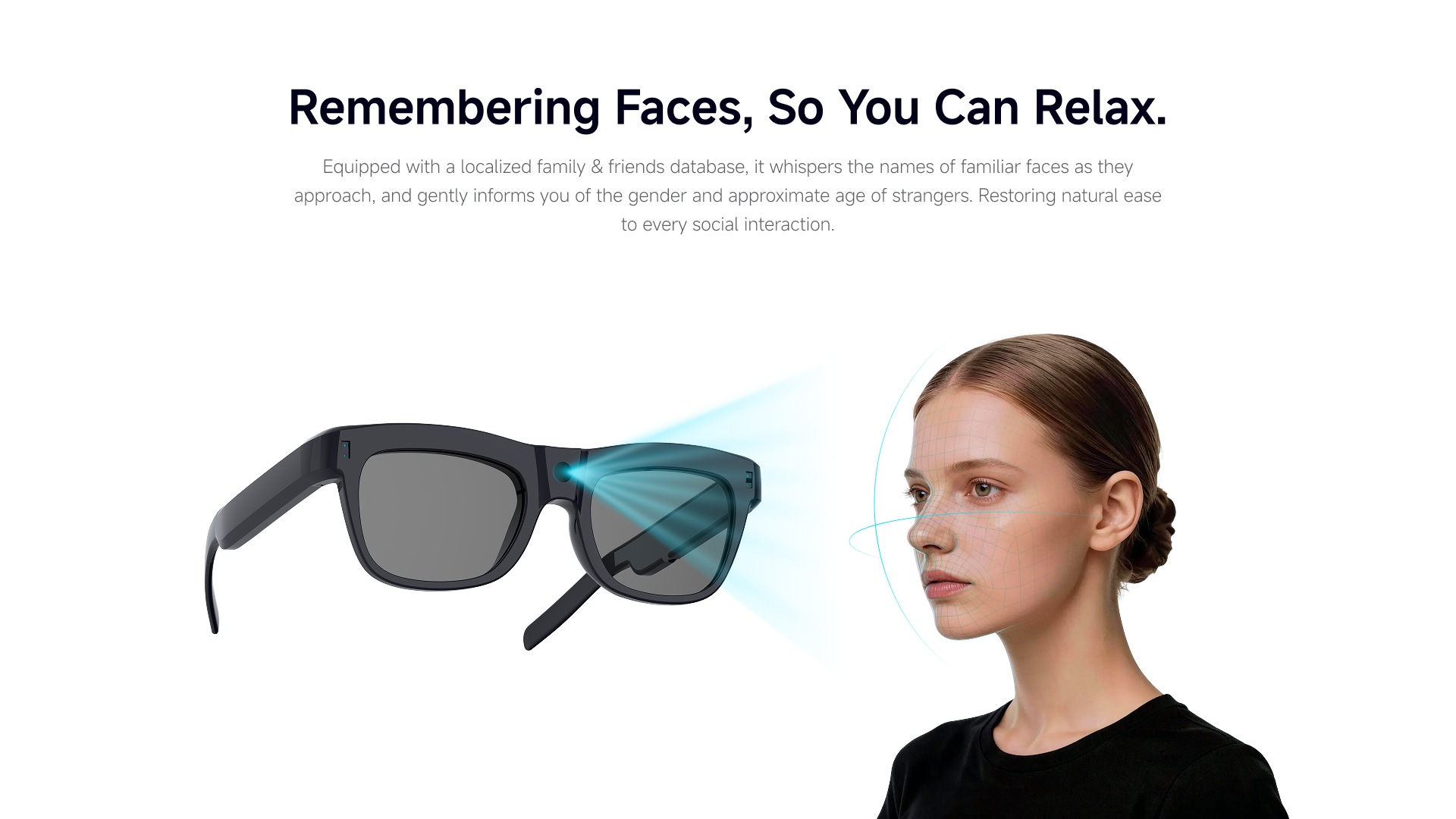 Confidant face recognition assistance overview