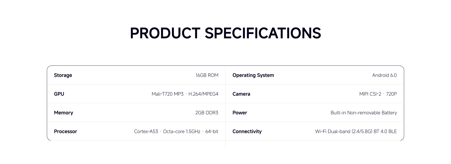 Confidant product specifications overview